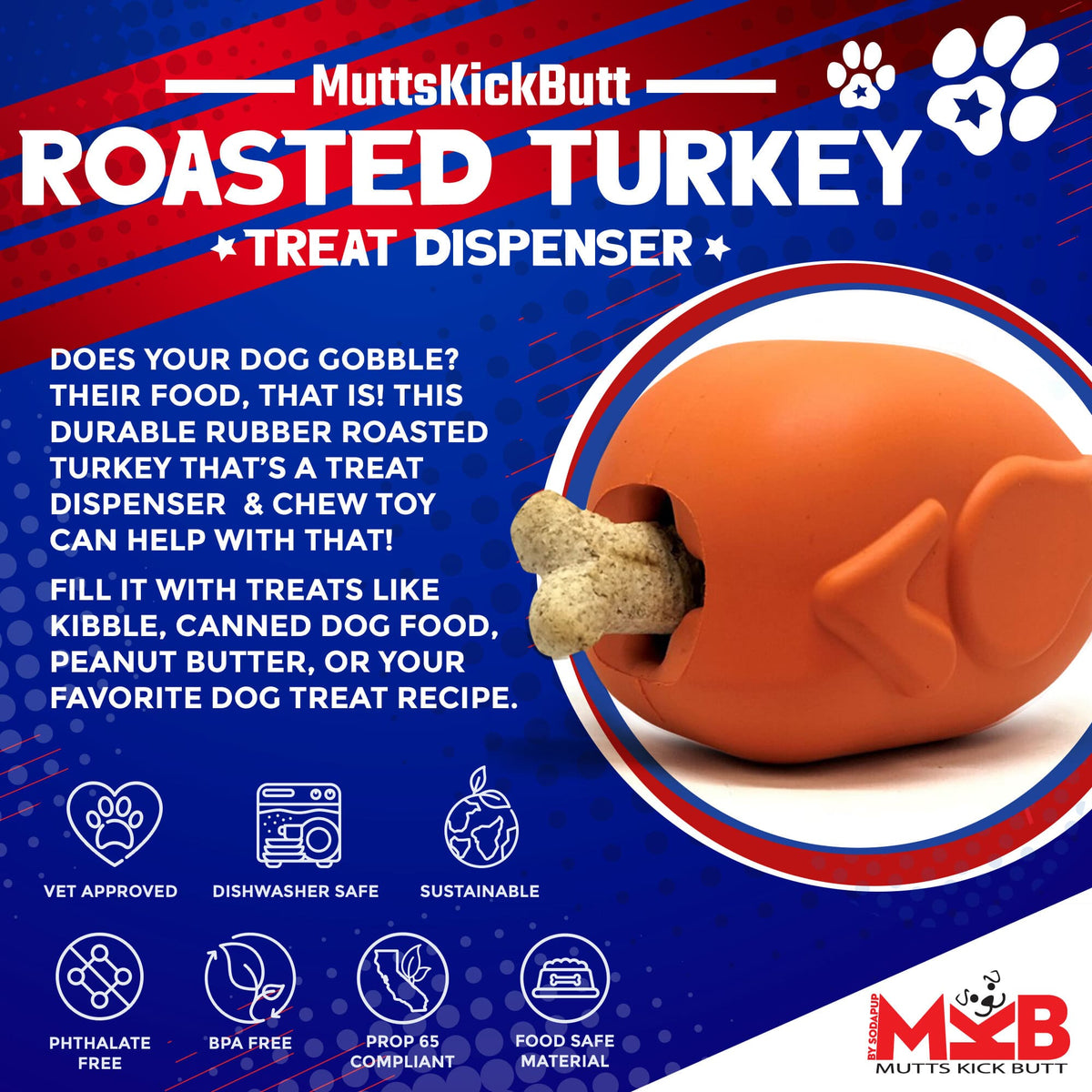 Roasted Turkey Dog Chew Toy & Treat Dispenser - USA Made | SodaPup - BIG FRENCHIES