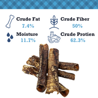 Country Living All-Natural Beef Trachea Dog Treats, Protein-Packed Chews – 12 Inches (5-Pack) - BIG FRENCHIES