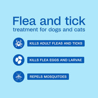 Adams Plus Pet Fleas & Ticks Spray for Cats and Dogs 16 oz.
