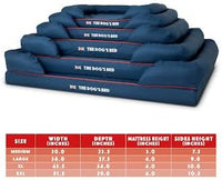The Dog’s Bed Orthopedic Dog Bed Large Blue Oxford with Red Trim UK Flag Dog Bed 36x27 Memory Foam, Pain Relief: Arthritis, Post Surgery, Lameness, Veterinary Approved, Waterproof Washable Cover