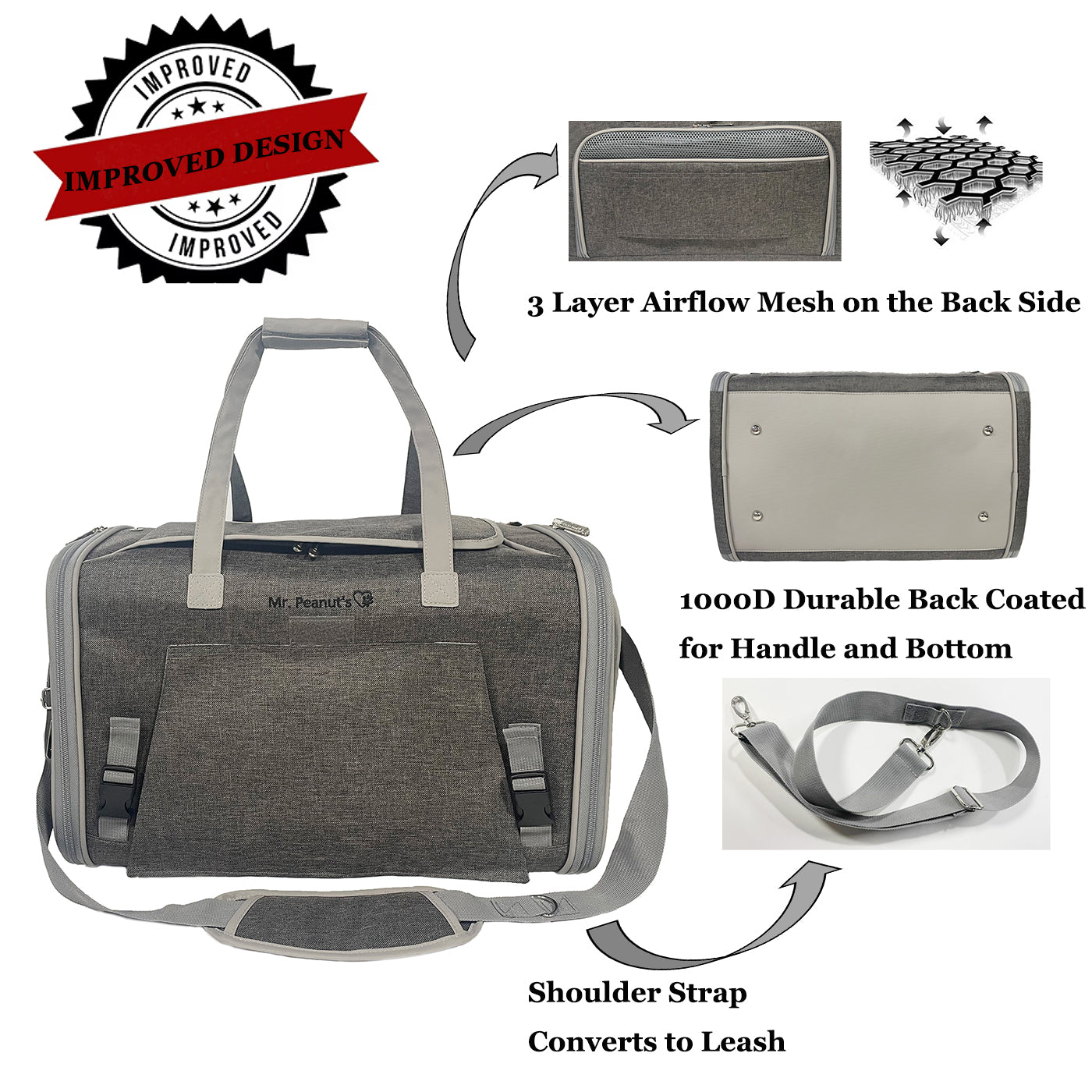 Mr. Peanut's Gold Series Big Apple XL Expandable Pet Carrier V3.0 - BIG FRENCHIES