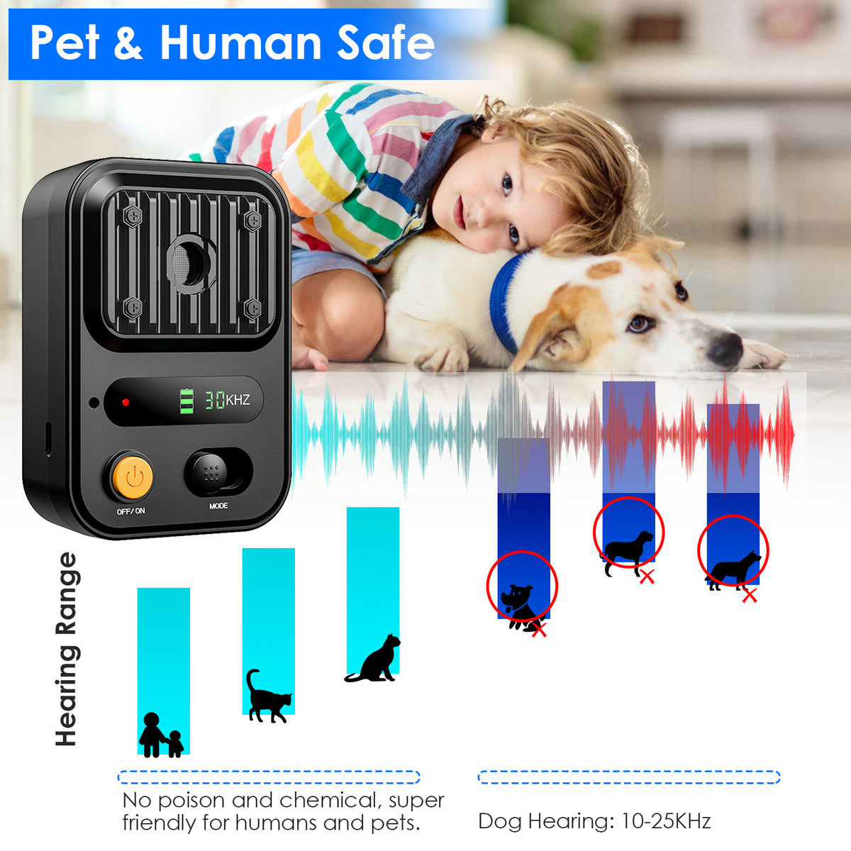 Black-Green Color Options -- 1Pc Ultrasonic Anti-Barking Device Rechargeable Auto Dog Bark Control Deterrent Box Trainin