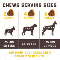 Green & Beautiful Lawn: Reduce yellow patches with green lawn chews for healthy dogs! Easy lower nitrogen in dog urine and deal with unwanted yellow burn spots. Try an amazing grass saver for a clean and vibrant yard! Gut Health for Dogs: Burn spots