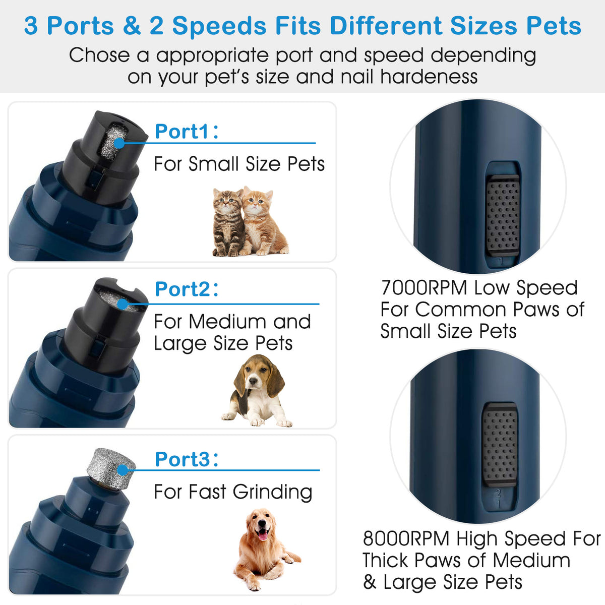 1Pc Dog Nail Grinder 2 Speeds Quiet USB Rechargeable Pet Nail Grinder Professional Pet Nail Trimmer Cordless Paws Groomi