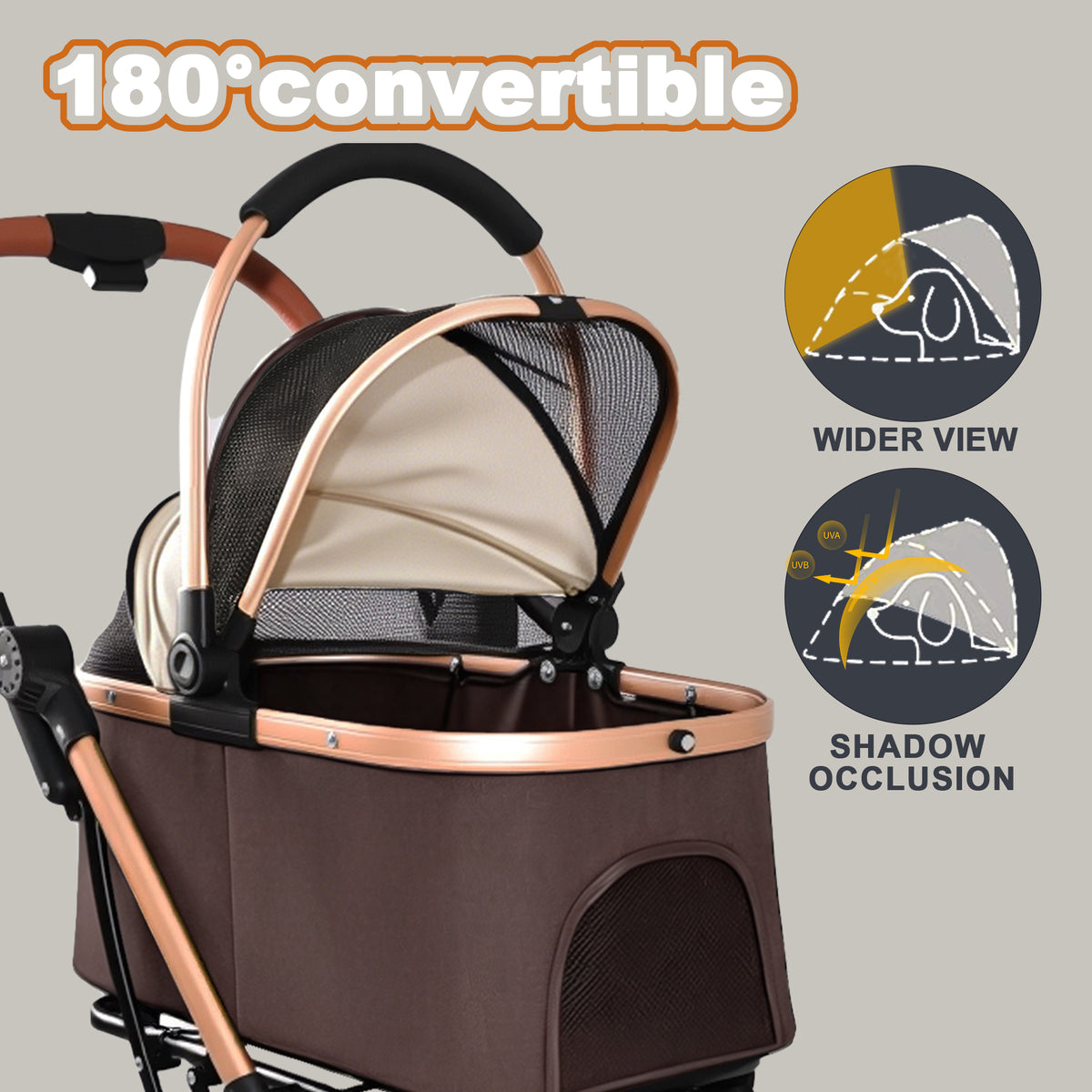 Pet Stroller for Dogs and Cats, 2-in-1 Detachable Foldable 4 Wheels Pet Stroller, Quick One-Hand Fold, Storage Basket, D