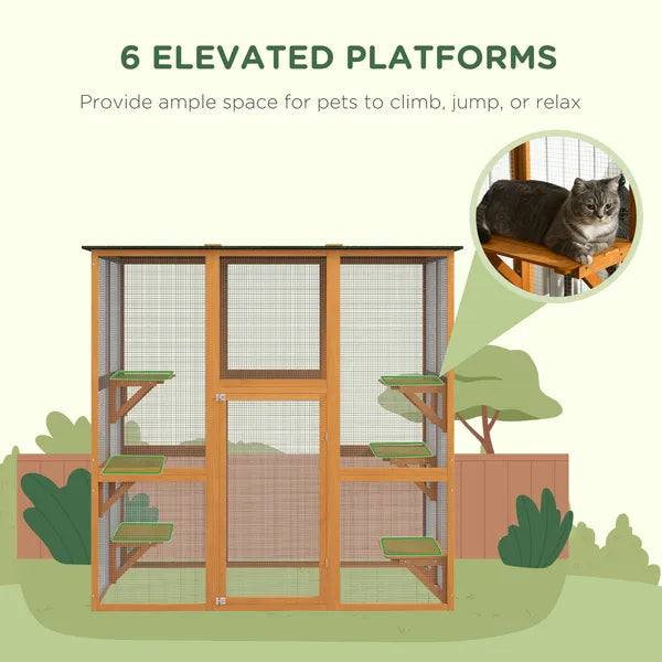 Cat House - Not Supported Non-defective Remorse Returns