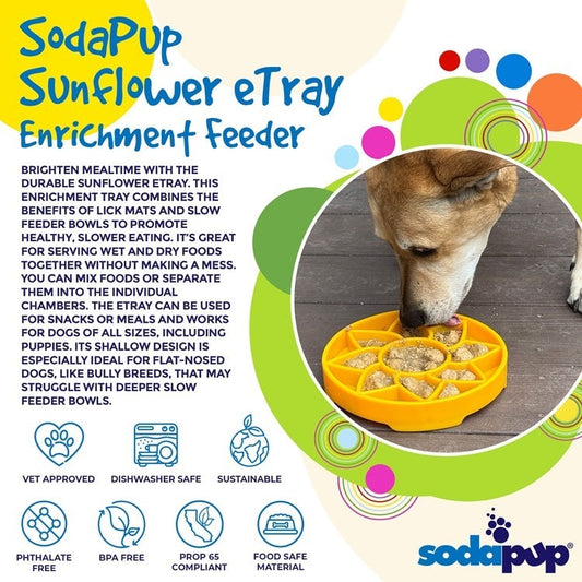 Sunflower eTray Shallow Slow Feeder Dog Bowl for Enrichment | USA Made - BIG FRENCHIES
