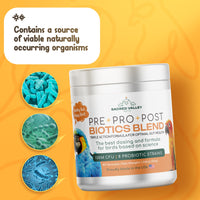 Pre+Pro+Post Biotics Blend for Parrots - 1.06oz
