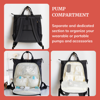 Wearable Breast Pump Bag Backpack - Airedale