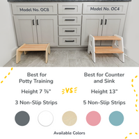 1-Step Stool For Kids