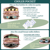 Wearable Breast Pump Bag with Cooler - Elsworth