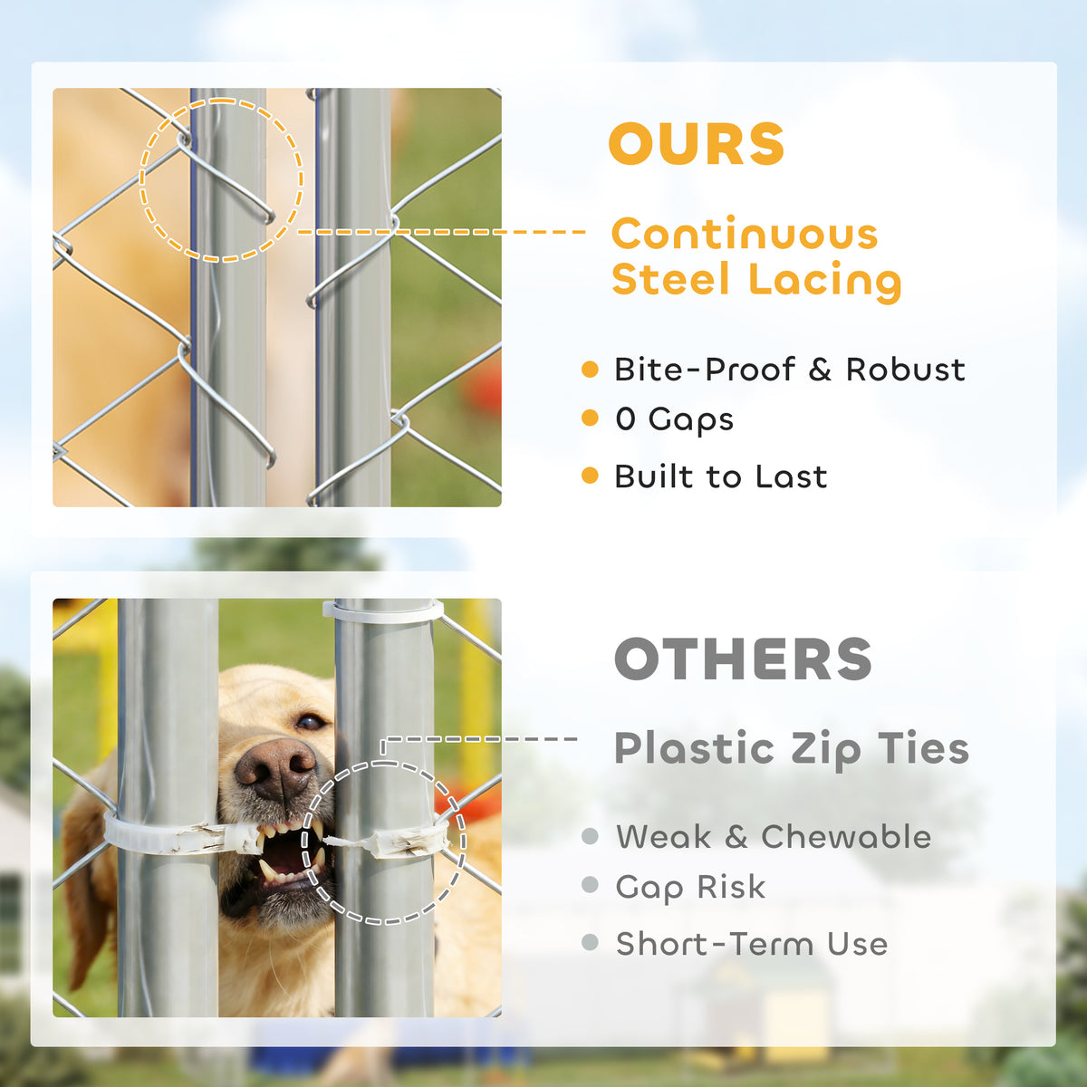 Heavy Duty Outdoor Dog Kennel with Waterproof Roof, 2 Secure Latches, Chain Link Dog Run for Backyard, 20 x 10 x 7