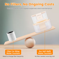 1Pc Smart Pet Water Fountain Automatic Cat Water Dispenser 4.5L Cordless Rechargeable Dog Water Fountain Self-Refill Wit