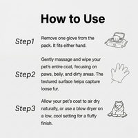 Waterless Pet Cleaning Grooming Gloves