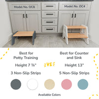 1-Step Stool For Kids