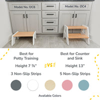 1-Step Stool For Kids