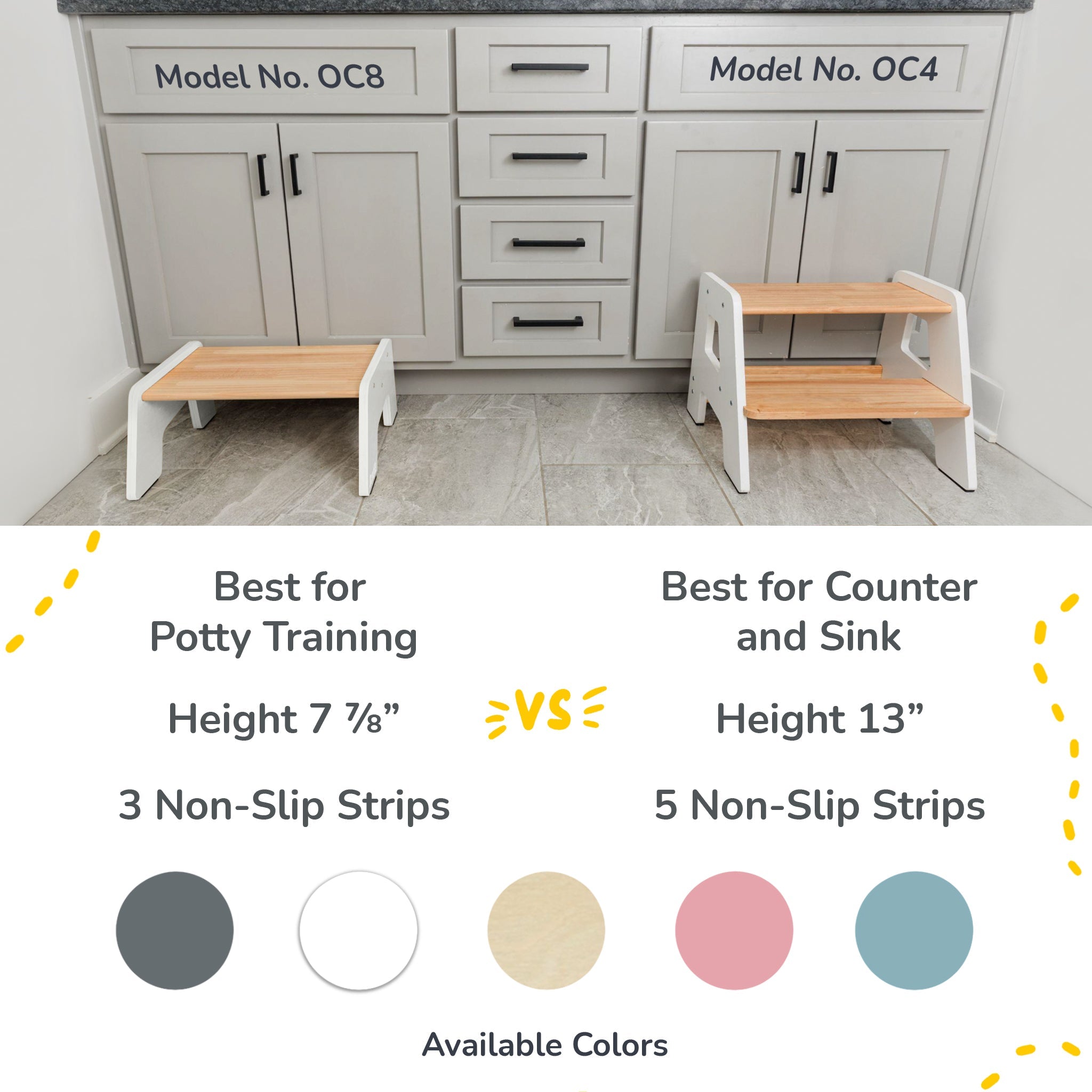 1-Step Stool For Kids