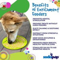 Tree of Life eMat - Enrichment Lick Mat For Dogs and Cats - With Suction Cups | Tree Design | USA Made - BIG FRENCHIES