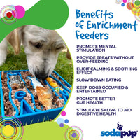 Waiting Dogs eTray - Shallow Slow Feeder Bowl for Enrichment | USA Made - BIG FRENCHIES