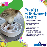 Java eBowl Deep Slow Feeder Dog Bowl for Enrichment | USA Made - BIG FRENCHIES