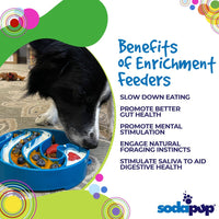 Wave eBowl Deep Slow Feeder Dog Bowl for Enrichment | Made in USA - BIG FRENCHIES