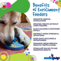 Air Nylon eCoin Lick Mat for Dogs - Durable Enrichment Toy | SodaPup - BIG FRENCHIES