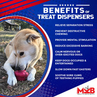 Cupcake eDispenser - Durable Rubber Chew Toy & Treat Dispenser | USA Made - BIG FRENCHIES