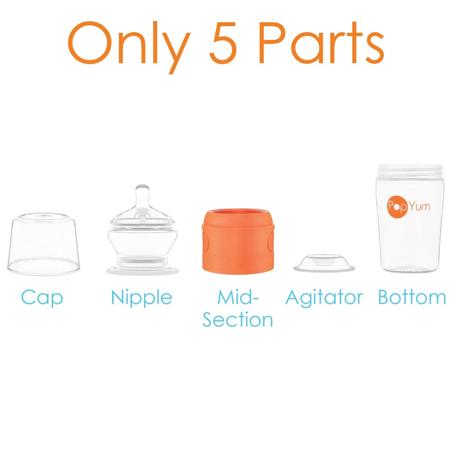 PopYum Baby Bottle Starter Set for Breast and Formula Feeding, 4-Pack, Orange, 2x 5oz Bottles (150ml) + 2x 9oz Bottles (260ml) - BIG FRENCHIES