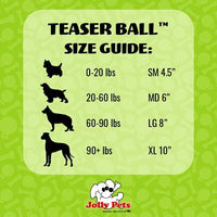 Jolly Pets Teaser Ball Dog Toy, Small/4.5 Inches, Blue