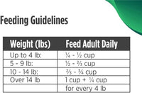 Nulo FreeStyle High Protein Senior Cat Food, Alaska Pollock & Sweet Potato Recipe - Natural Grain-Free Dry Cat Food for Seniors with L-carnitine, Omega Fatty Acids, & Probiotics, 4 lb Bag