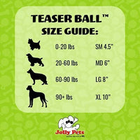 Jolly Pets Teaser Ball Dog Toy, Small/4.5 Inches, Red (1504 RD)
