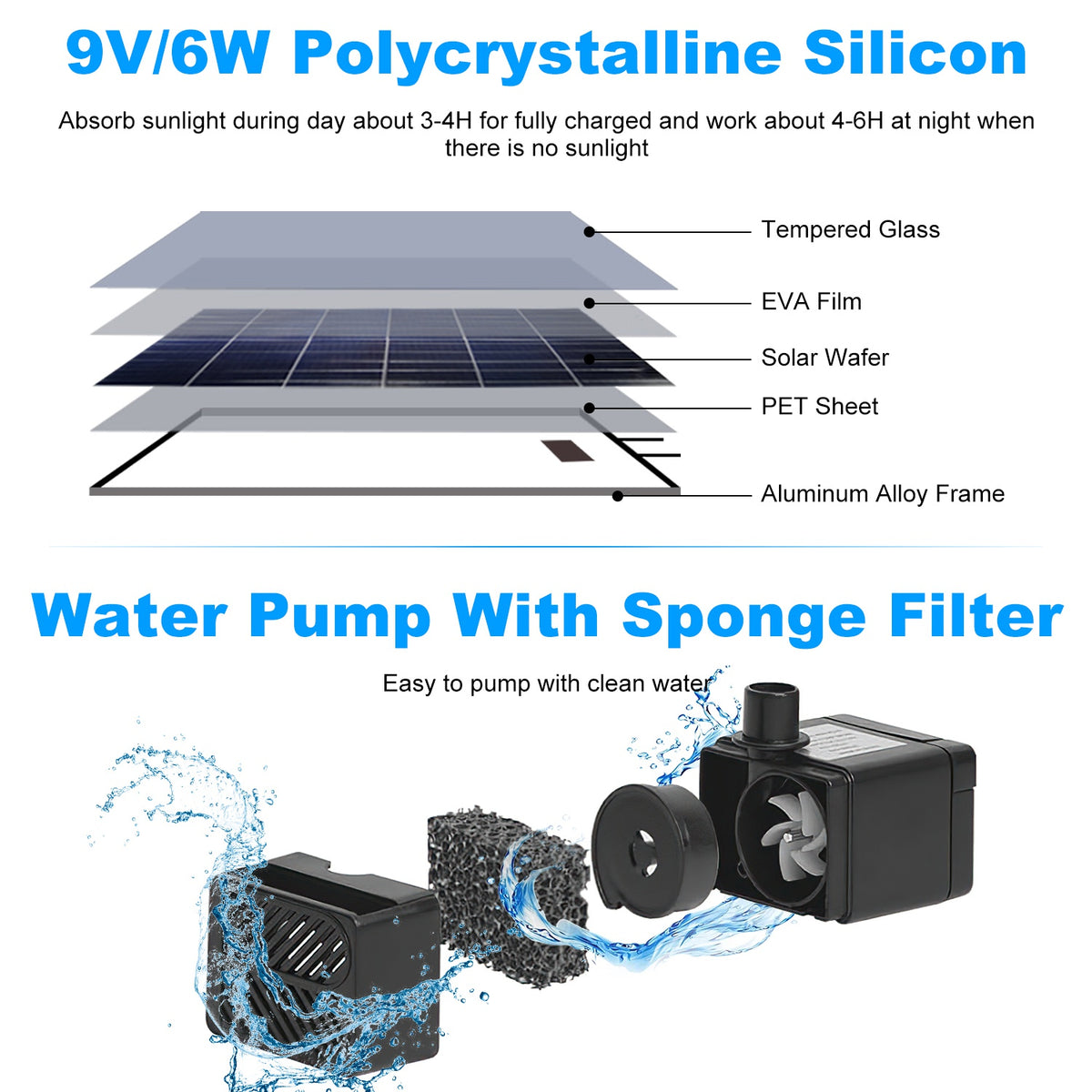 1Pc 3Tier Solar Bird Bath Fountain Solar Powered Water Fountain Waterfall Feature With Colorful Light 3 Nozzles 6W Solar