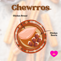 Chewrros