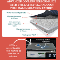 Wearable Breast Pump Bag with Cooler - Elsworth