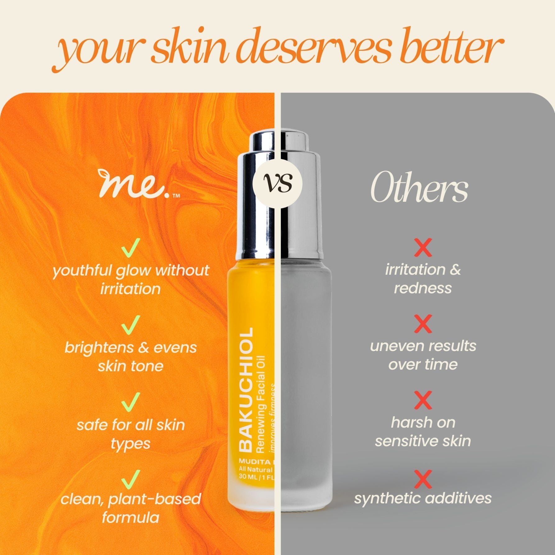 Bakuchiol Skin Renewing Facial Oil (Retinol Alternative) - BIG FRENCHIES