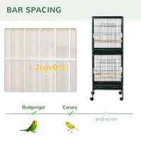 Large Bird Cage with 1.7 ft. Width for Wingspan, Bird Aviary Indoor with Multi-Door Design, Fit for a Canary, Finch, Con