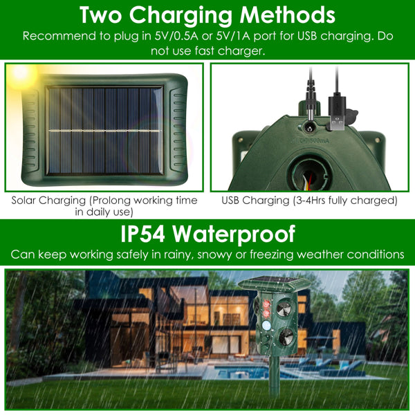 5 Modes Animal Repeller - Solar/USB Rechargeable, PIR Sensing, 3229Sq.ft Coverage, IP54 Waterproof, Repels Rodents Birds