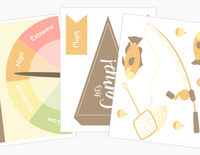 Camping Tent Dramatic Play Kit