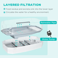 Turtle Tank Kit, Turtle Aquarium with Basking Platform, Water Pump, Filter Layer Design, Full View Visually Reptile Habi