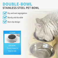 Anti Slip Base Double Cat Food Bowl, Yellow Stainless Steel Food And Water Bowl, Easy To Clean And Detachable Design, Ca