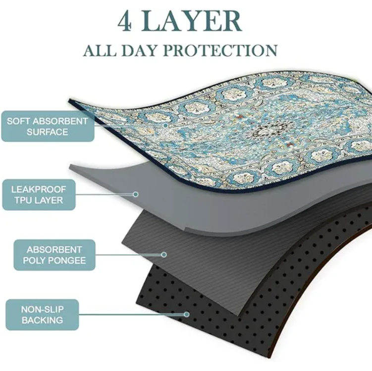 Qeils Washable Pee Pads For Dogs, 2 Pack Reusable Puppy Pads 36x41 Super Absorbent Leakproof Dog Training Pads, Non-Slip