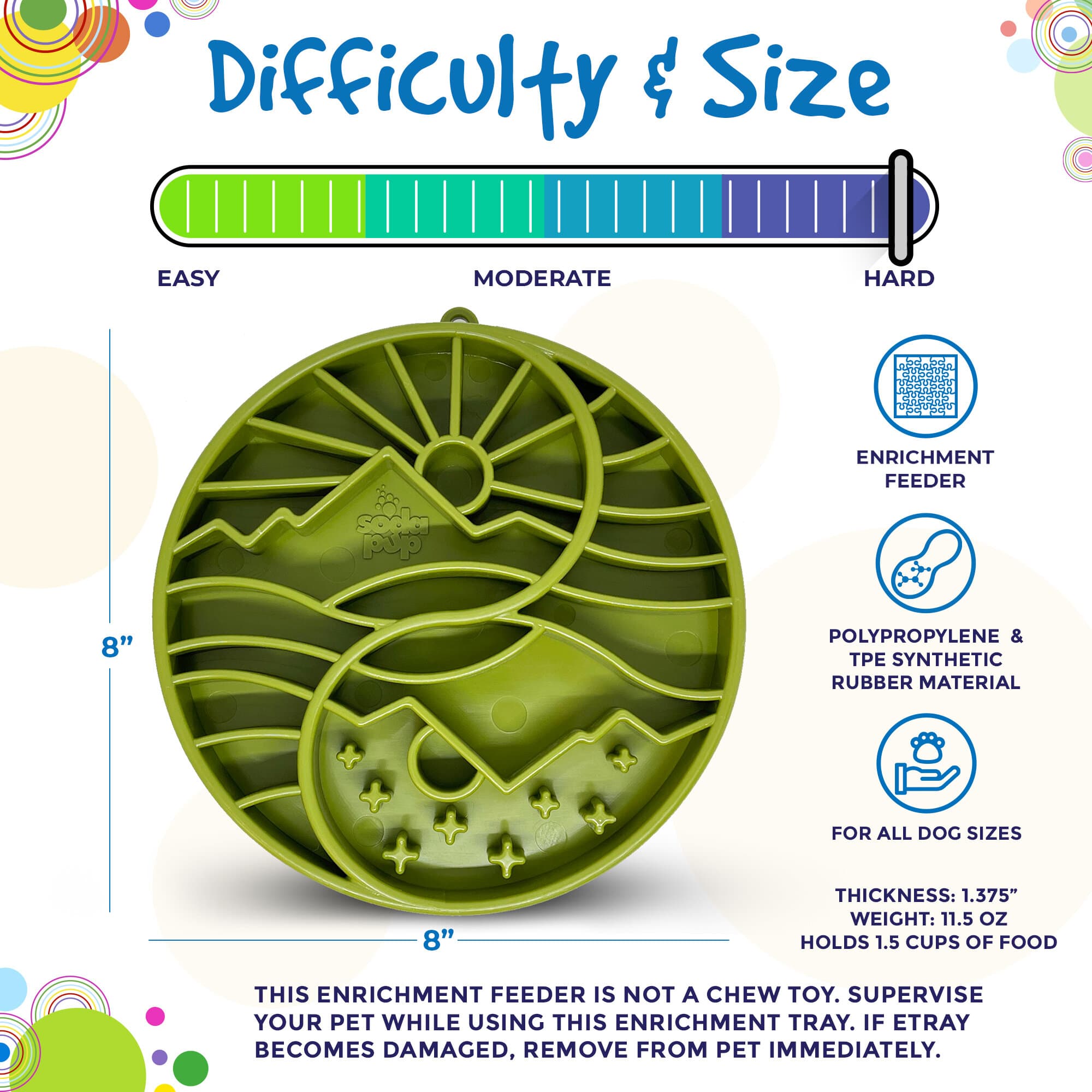 Sun and Moon eTray - Shallow Slow Feeder Dog Bowl for Enrichment | USA Made - BIG FRENCHIES