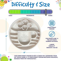 Java eBowl Deep Slow Feeder Dog Bowl for Enrichment | USA Made - BIG FRENCHIES