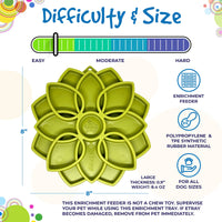 Mandala eTray Shallow Slow Feeder Dog Bowl for Enrichment | USA Made - BIG FRENCHIES