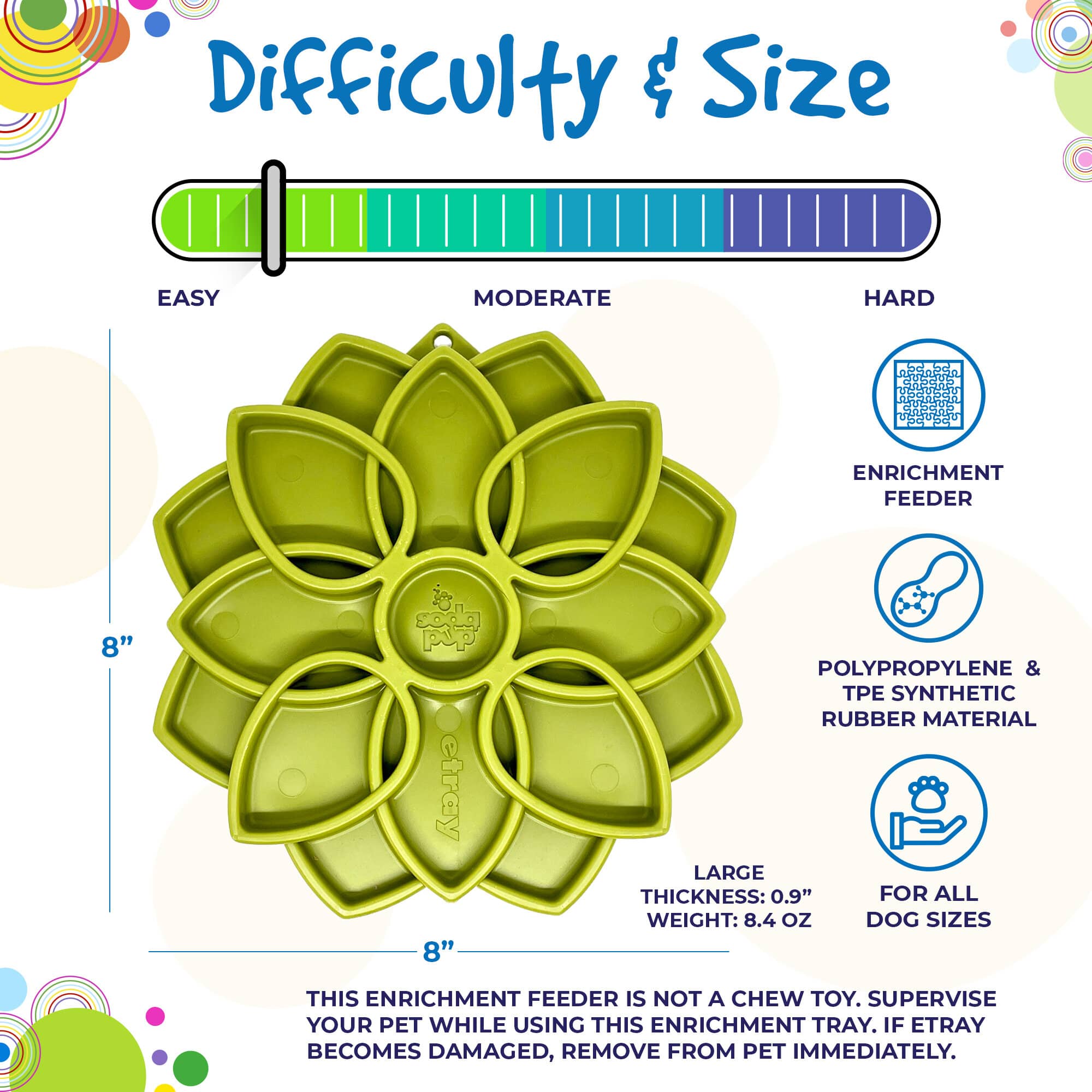Mandala eTray Shallow Slow Feeder Dog Bowl for Enrichment | USA Made - BIG FRENCHIES