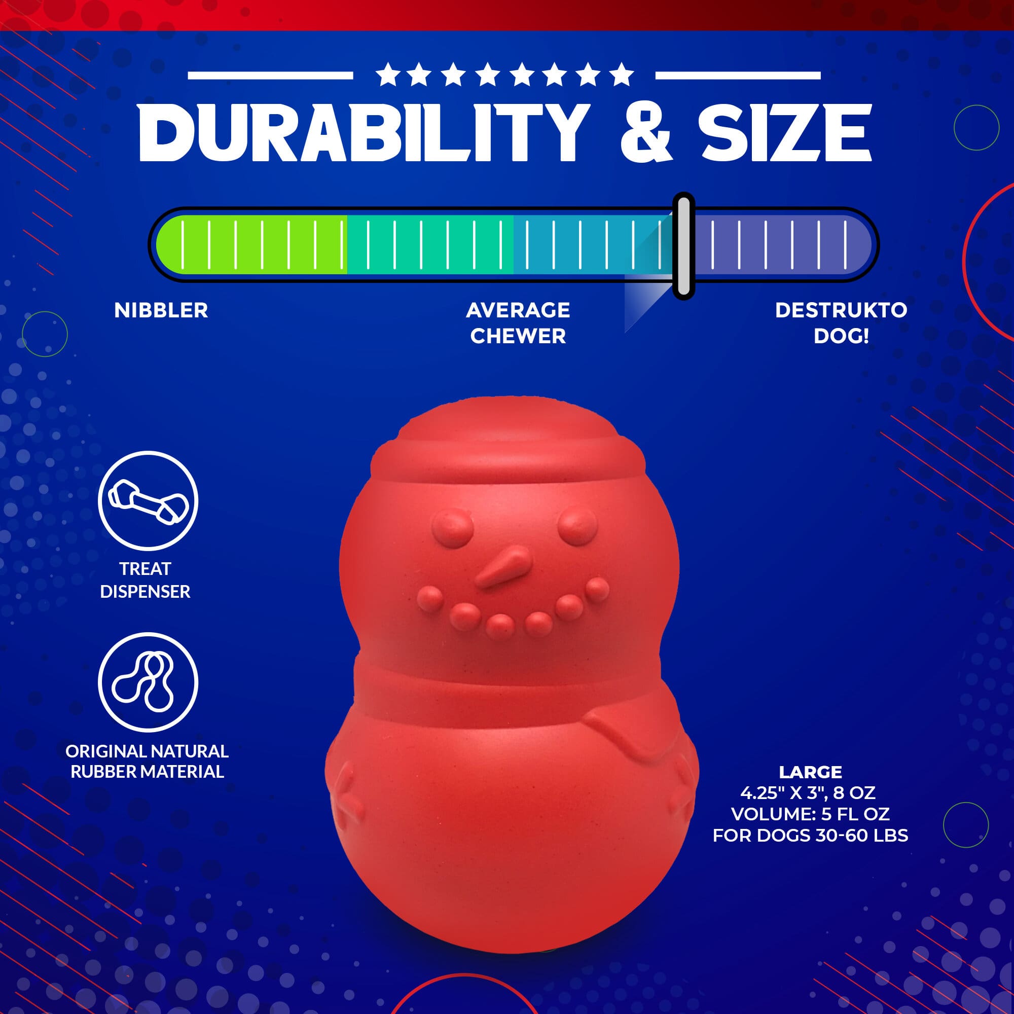 Snowman Dog Toy - Durable Winter Chew Toy for Large Dogs | USA Made - BIG FRENCHIES
