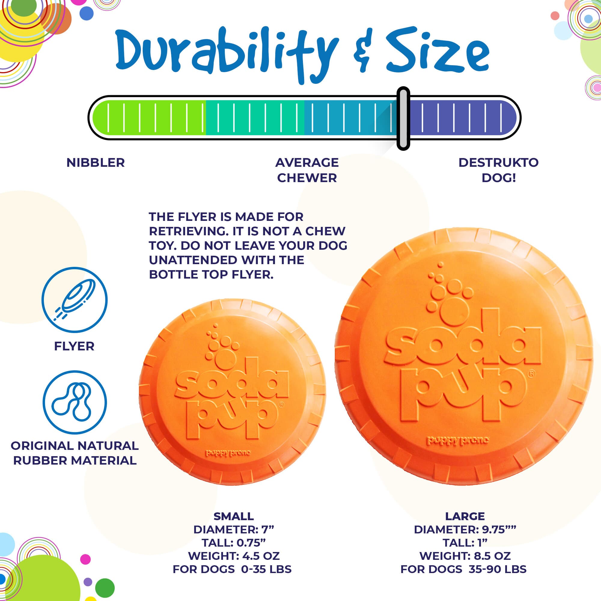 Bottle Top Flyer Rubber Frisbee for Dogs | Orange | Vet Approved | USA Made - BIG FRENCHIES