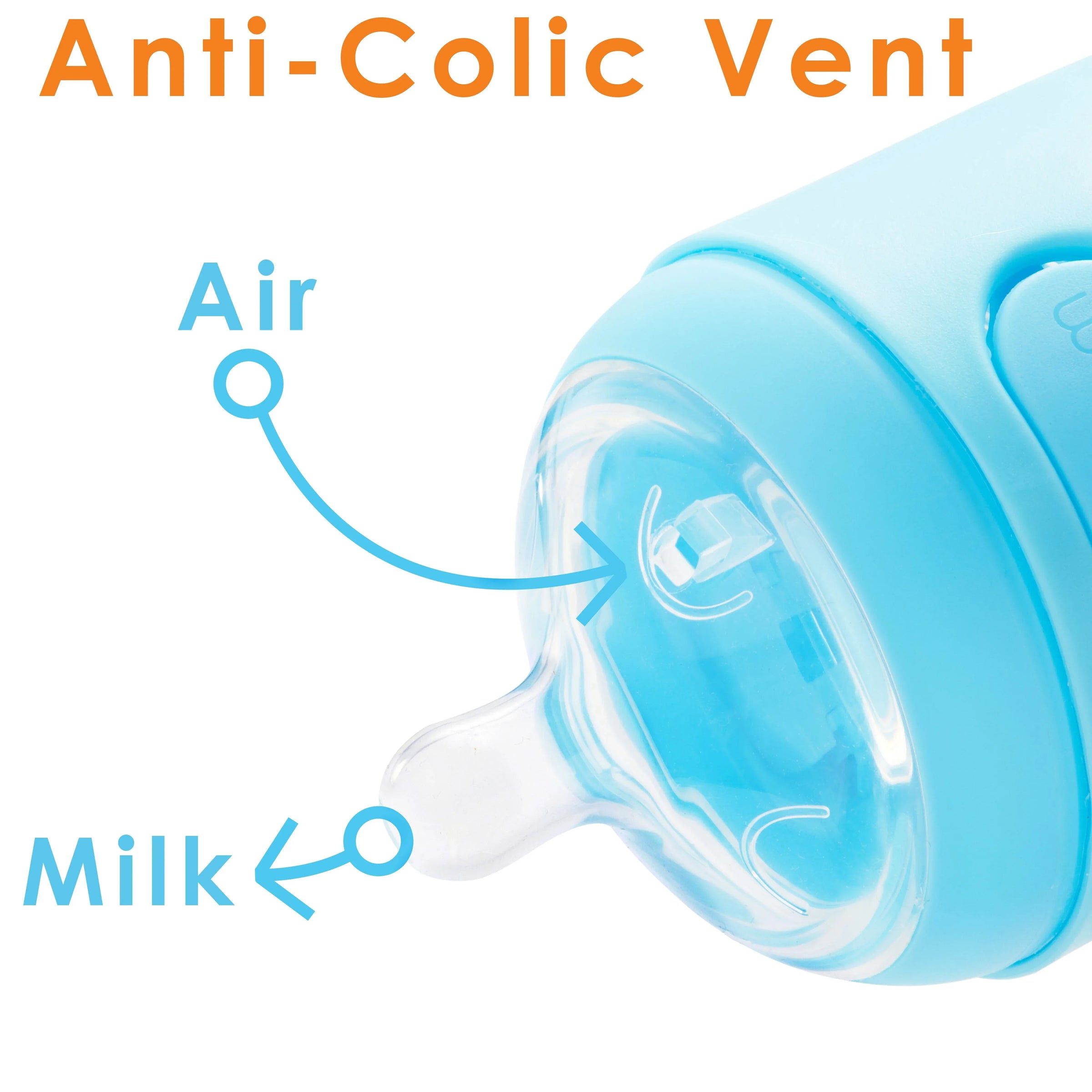 PopYum Blue 10 Piece Bundle: Bottle Set + 3 Nipple 2-Packs - BIG FRENCHIES