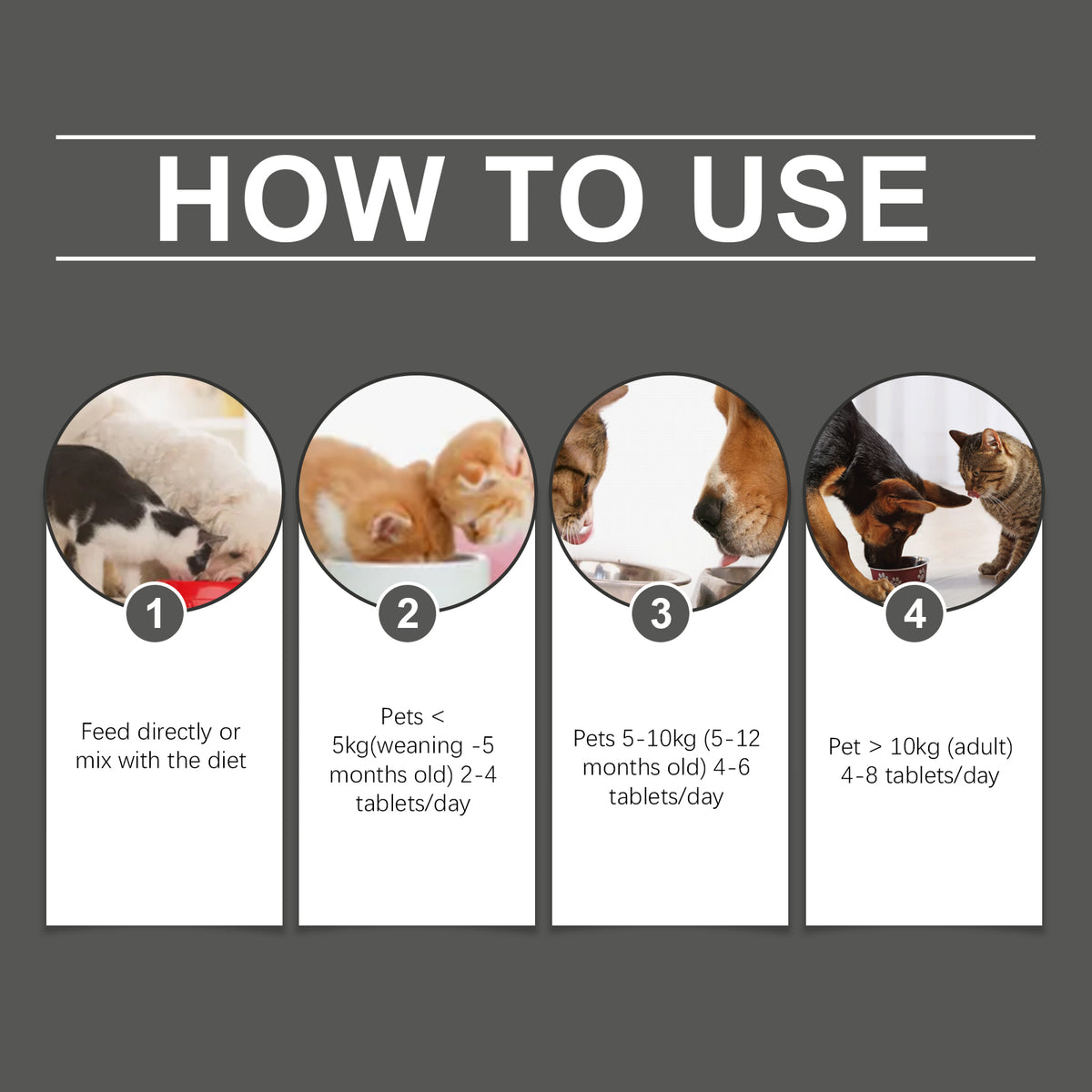 Pet Probiotic Chewable Tablets For Dogs & Cats Digestive Health Support, Immune Booster With Vitamin B2 & Yeast Selenium