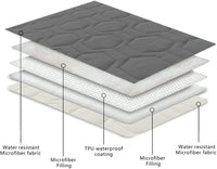 Tcksstex Waterproof Blanket Couch Cover for Dogs Pet Bed Protector – Essentials for Dogs - Dark Grey / 82x82Inch (Pack of 1) - image 4